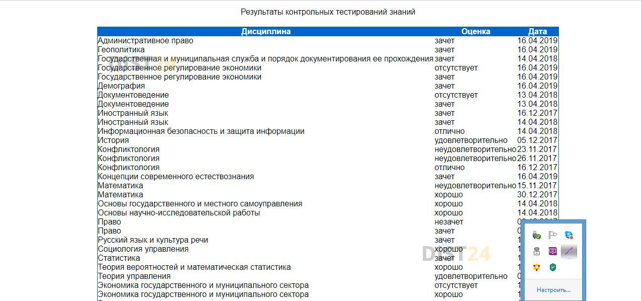 Сессия под ключ МГЛУ - ecovle.ru Сессия под ключ МГЛУ - ecovle.ru