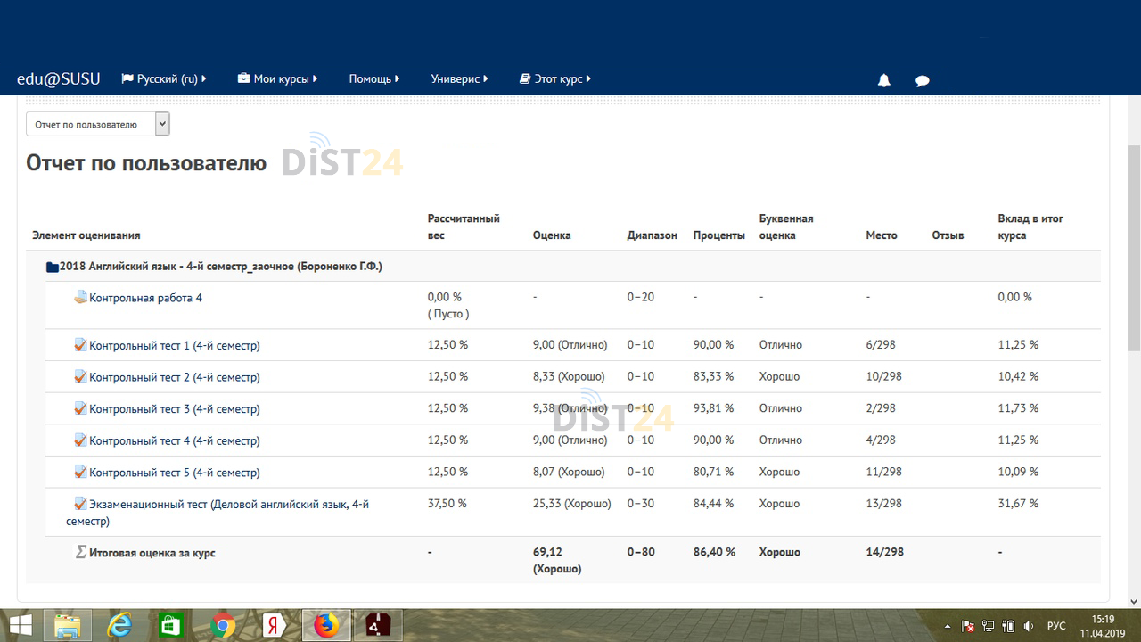 Сессия под ключ МГЛУ - ecovle.ru Сессия под ключ МГЛУ - ecovle.ru